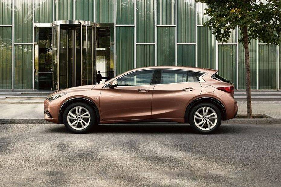 Q30 Side view Q30 Side view