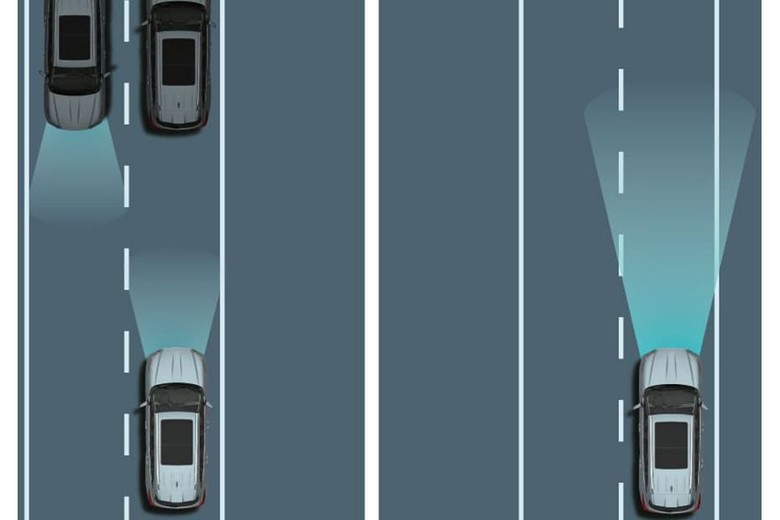 Toyota Highlander Front Angle High View