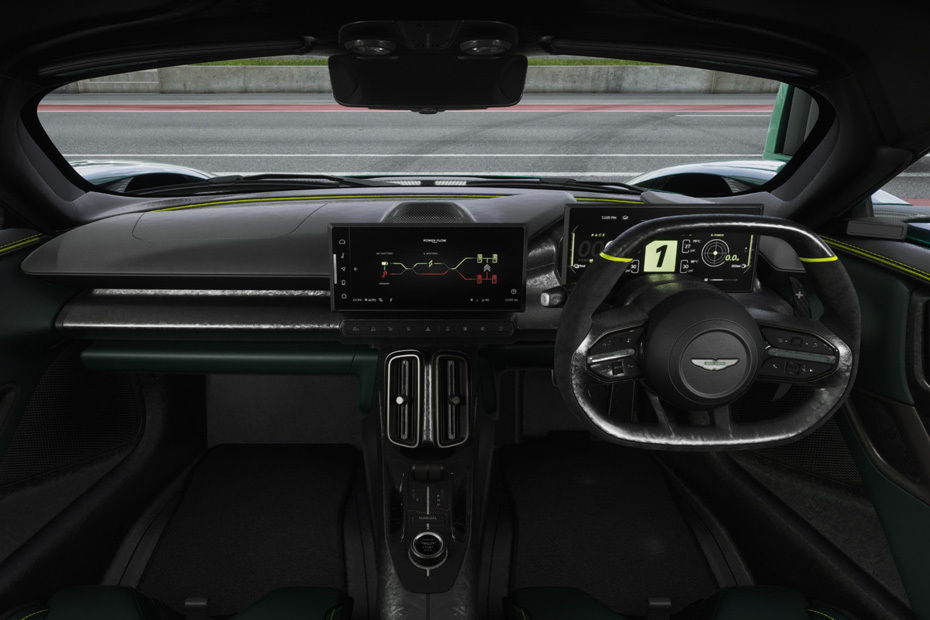 Dashboard View of فالهالا