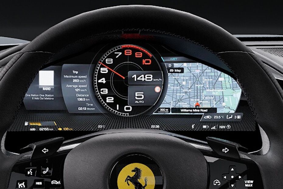 Roma Spider TachoMeter Roma Spider TachoMeter