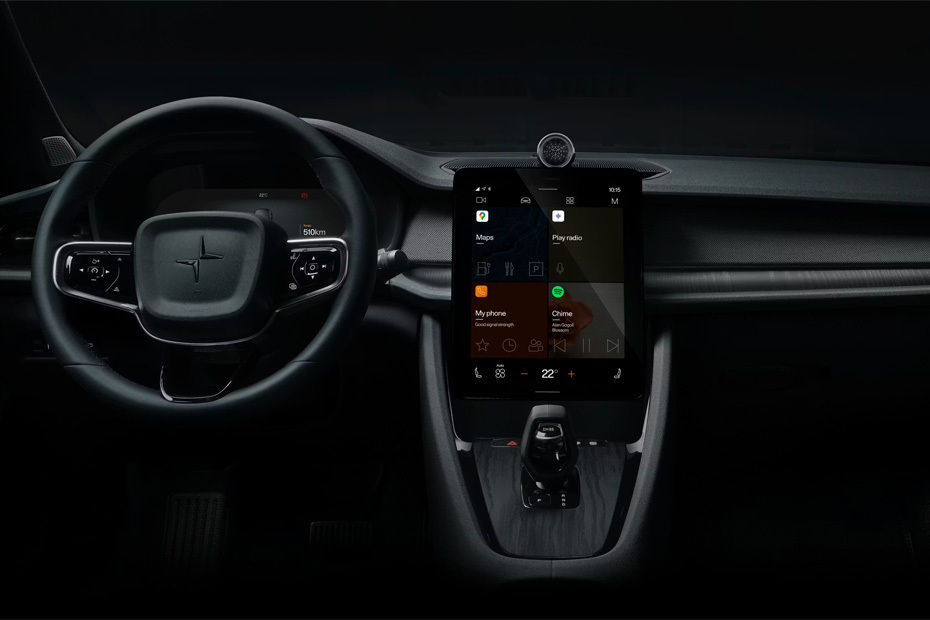 Dashboard View of 2