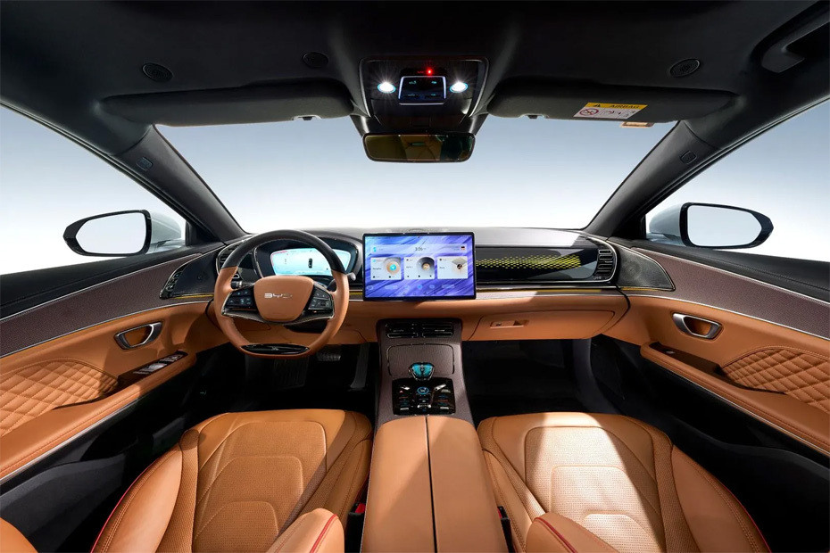 Dashboard View of HAN Dashboard View of HAN