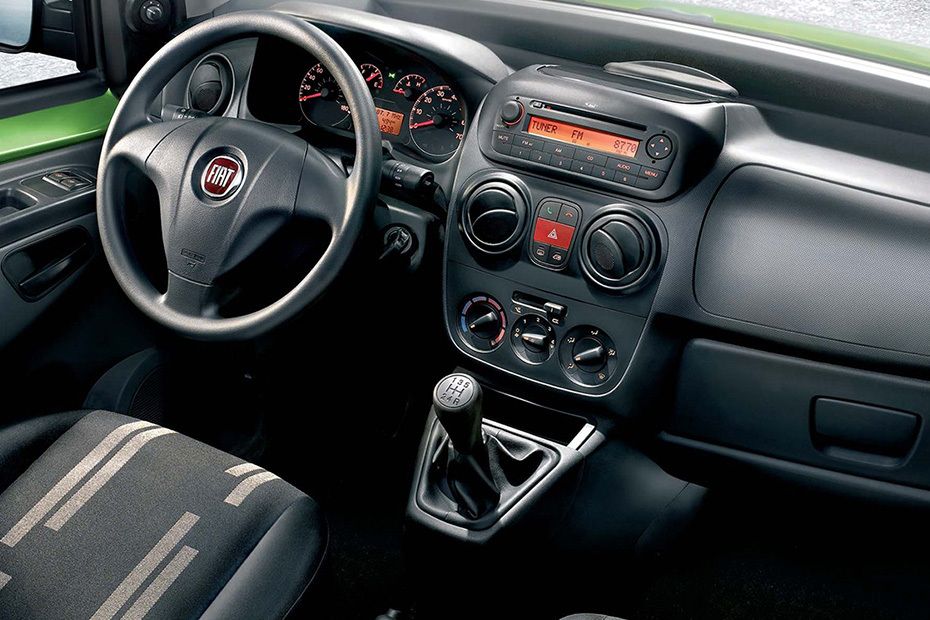 Dashboard View of Fiorino Dashboard View of Fiorino