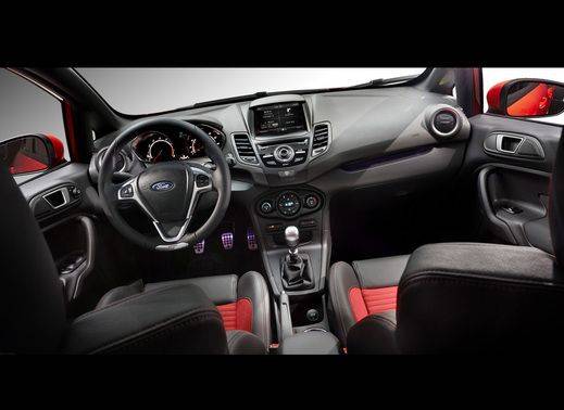 Dashboard View of Fiesta (2012-2016) Dashboard View of Fiesta (2012-2016)