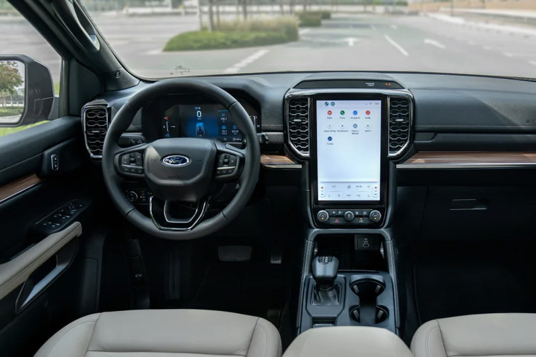 Dashboard View of EVEREST