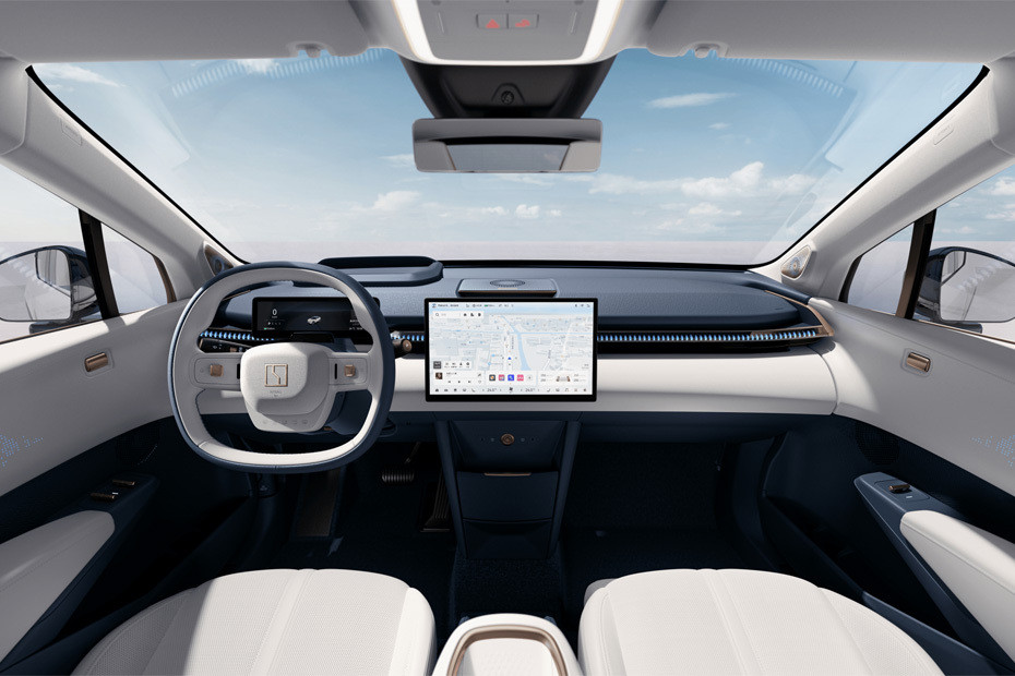 Dashboard View of X Dashboard View of X