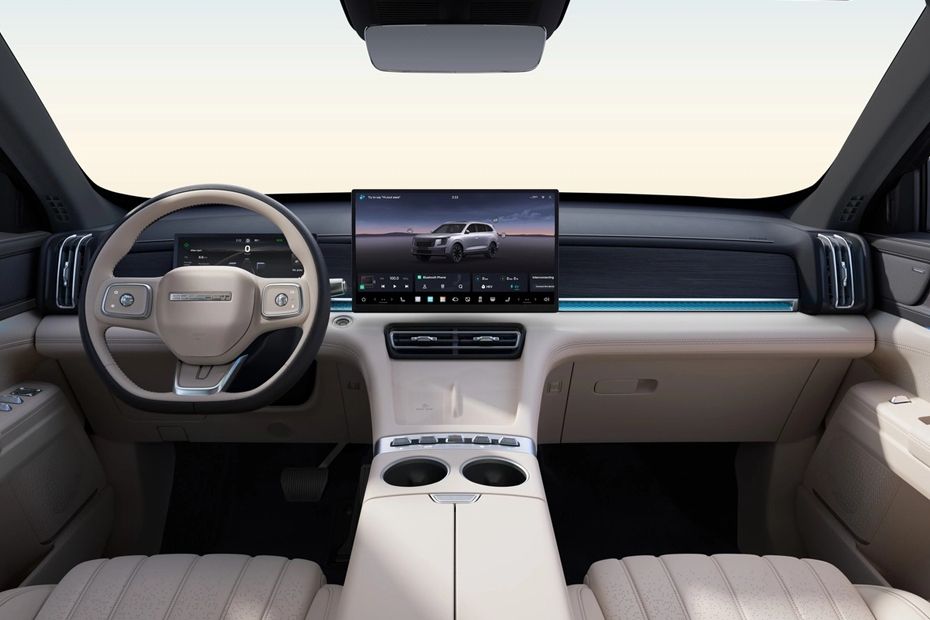 Dashboard View of S08