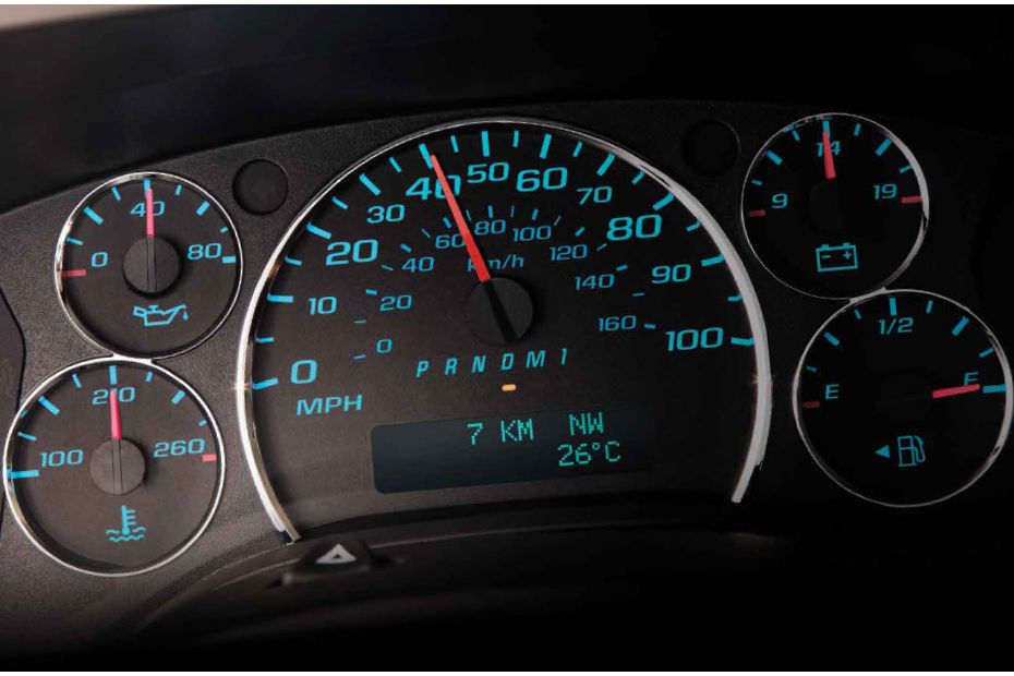 سافانا TachoMeter سافانا TachoMeter