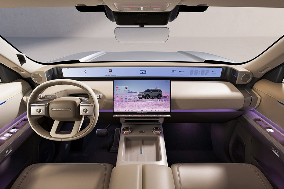 Dashboard View of 8