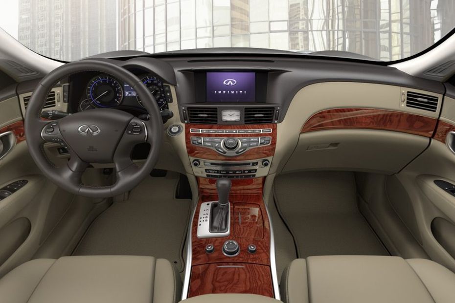 Dashboard View of Q70 Dashboard View of Q70