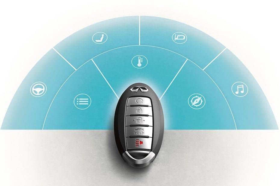 إنفينيتي QX70 Keychain Fob إنفينيتي QX70 Keychain Fob