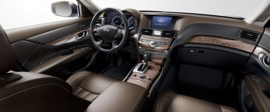 Dashboard View of Q70 (2014-2021) Dashboard View of Q70 (2014-2021)