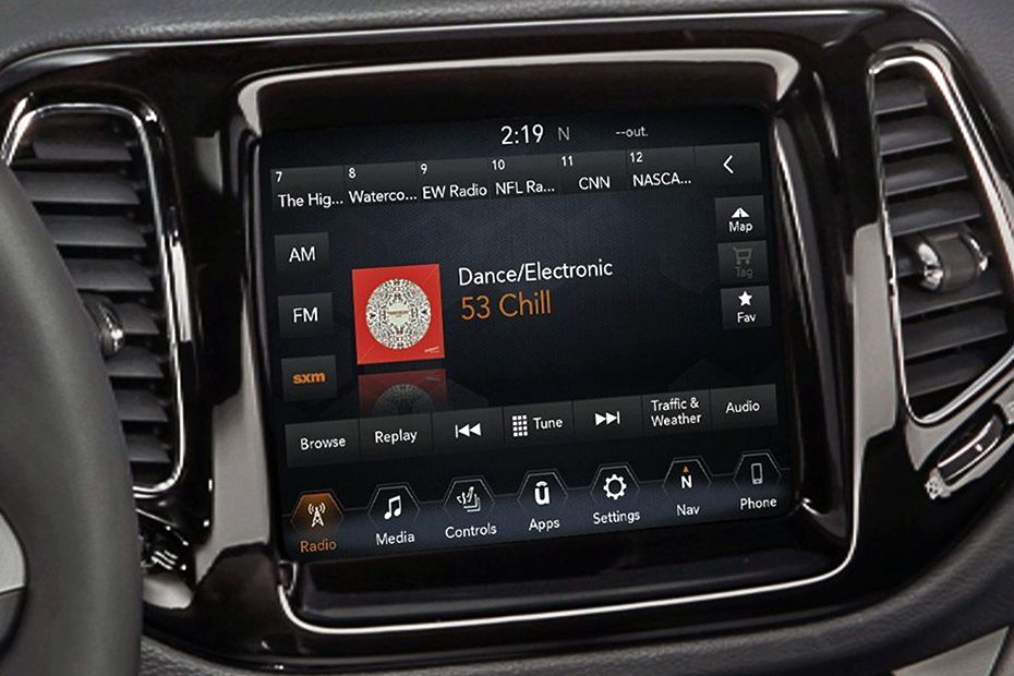 Compass touch screen Compass touch screen