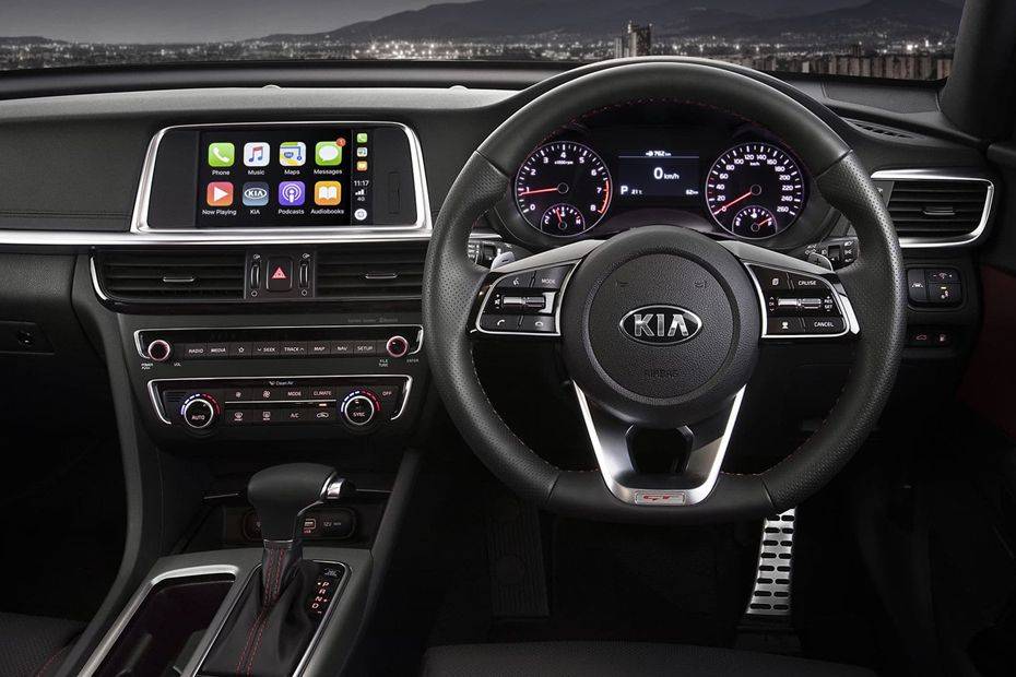 Dashboard View of Optima Dashboard View of Optima