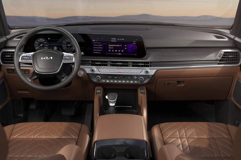 Dashboard View of تيلورايد Dashboard View of تيلورايد
