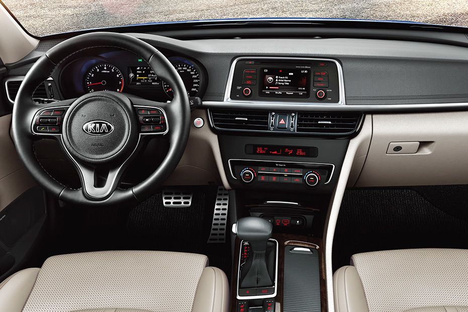 Dashboard View of Optima (2012-2021) Dashboard View of Optima (2012-2021)