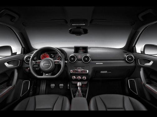 Dashboard View of A1 Dashboard View of A1