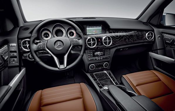 Dashboard View of GLK Dashboard View of GLK