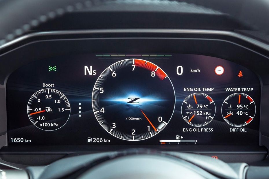Z TachoMeter Z TachoMeter