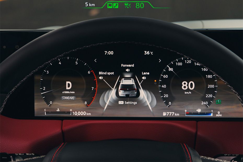 Patrol TachoMeter Patrol TachoMeter