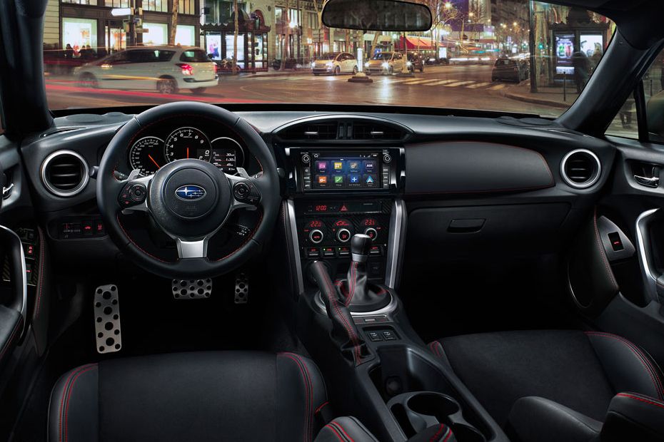 Dashboard View of BRZ (2013-2021) Dashboard View of BRZ (2013-2021)
