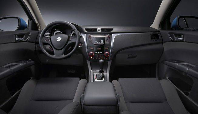 Dashboard View of Kizashi Dashboard View of Kizashi
