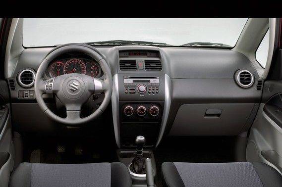 Dashboard View of SX4 Dashboard View of SX4