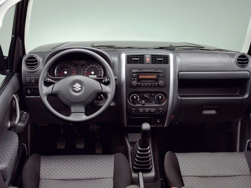 Dashboard View of Jimmy (2019) Dashboard View of Jimmy (2019)