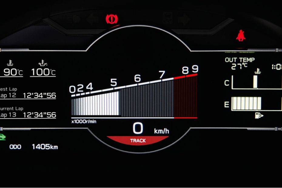 جي آر 86 TachoMeter جي آر 86 TachoMeter