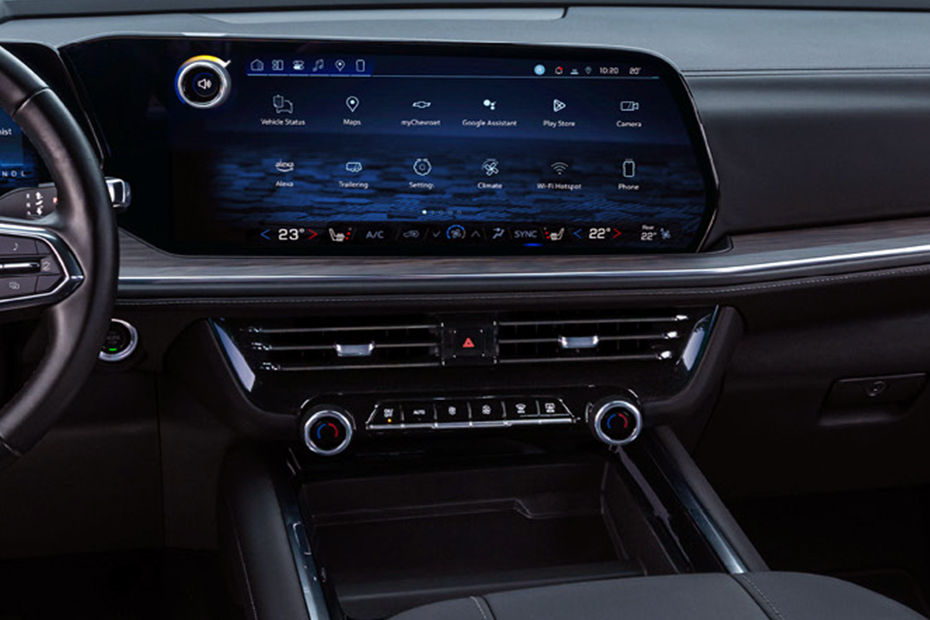 Tahoe Center Console