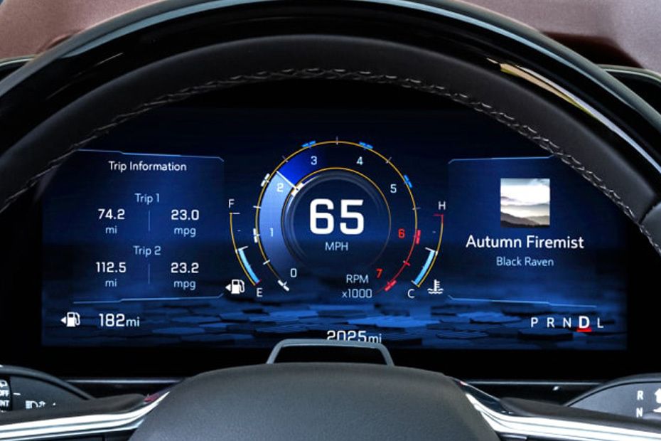 سوبربان 2025 TachoMeter سوبربان 2025 TachoMeter