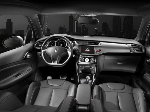 Dashboard View of DS 3 Dashboard View of DS 3