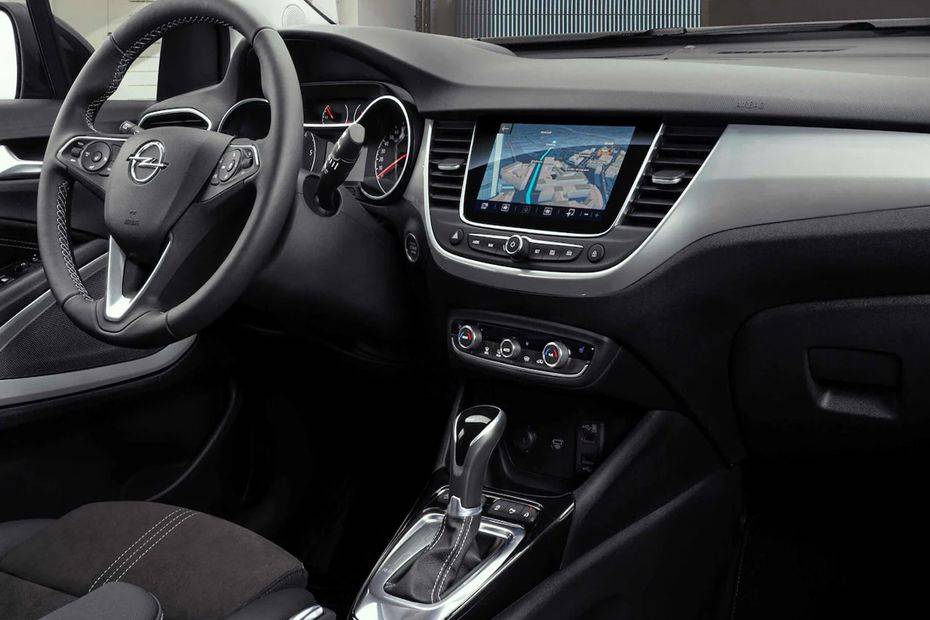 Dashboard View of Crossland Dashboard View of Crossland