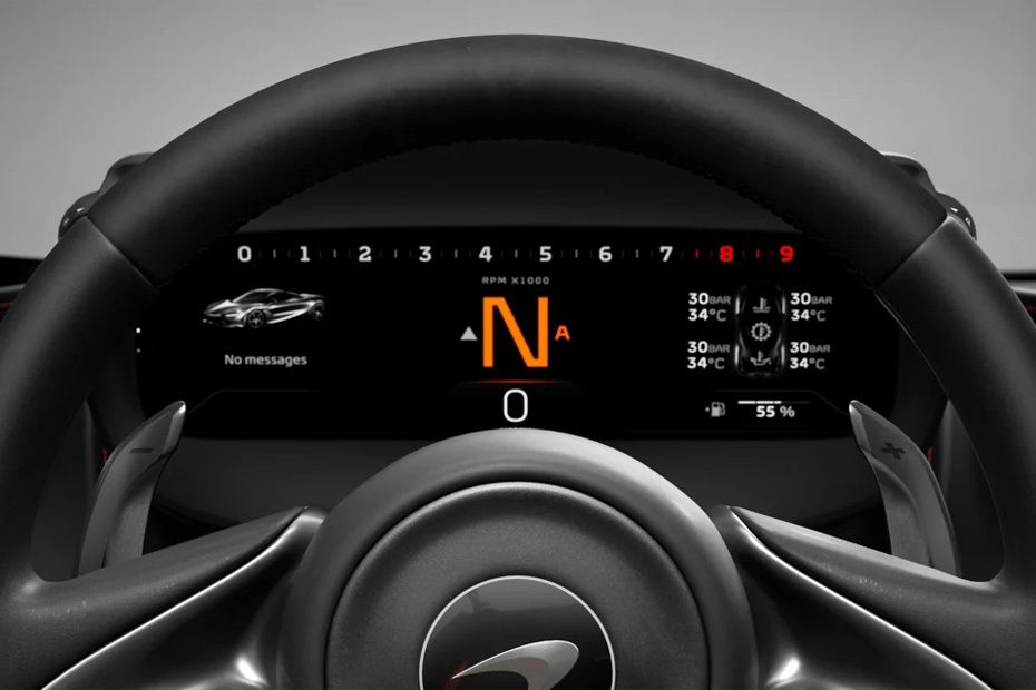 750S TachoMeter 750S TachoMeter