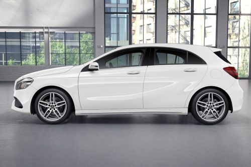 الفئة أي Side view