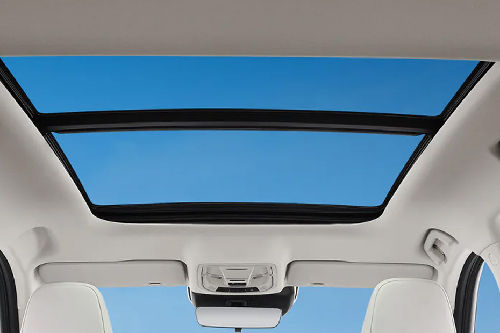 Haval Jolion Max Sunroof Moonroof