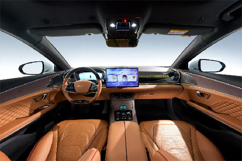 Dashboard View of HAN Dashboard View of HAN