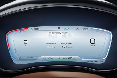 HAN TachoMeter
