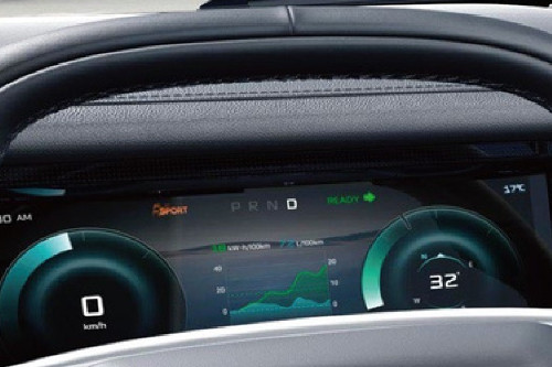 T1 TachoMeter