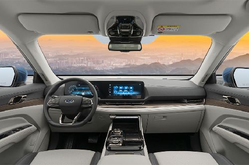 Dashboard View of  (2023-2024)تريتوري