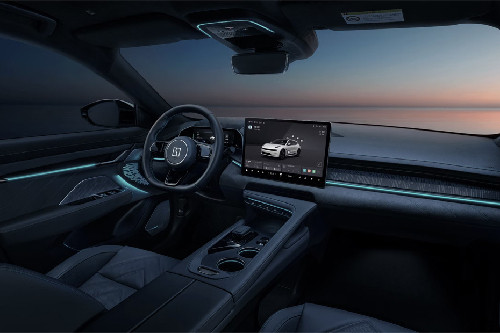 Dashboard View Dashboard View