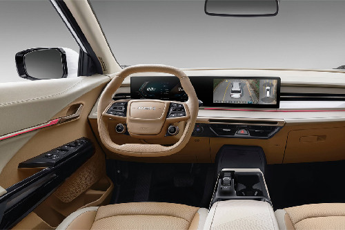 Dashboard View of أكتيون