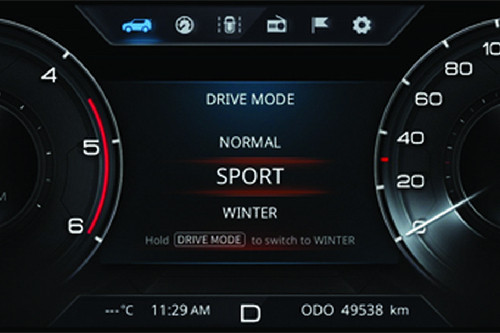 Torres TachoMeter