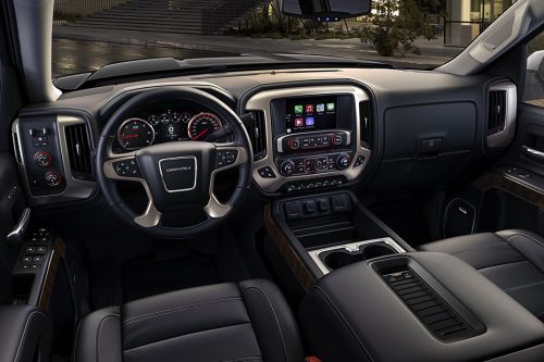 Dashboard View of Sierra Denali (2022-2023)