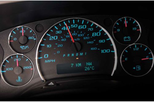 سافانا TachoMeter