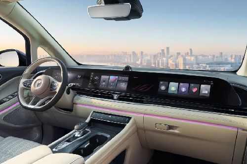 Dashboard View
