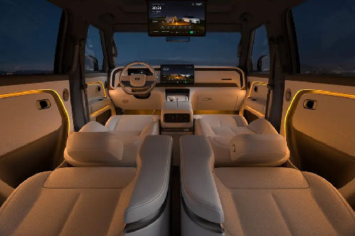 Dashboard View