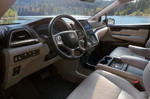 Dashboard View of Odyssey
