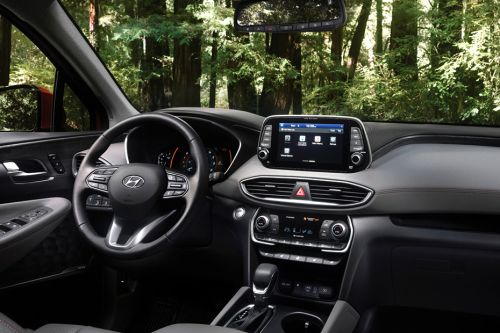Dashboard View of SantaFe (2022-2023)