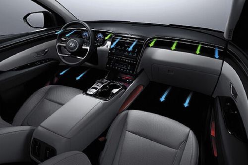 Dashboard View of Tucson (2022-2023)